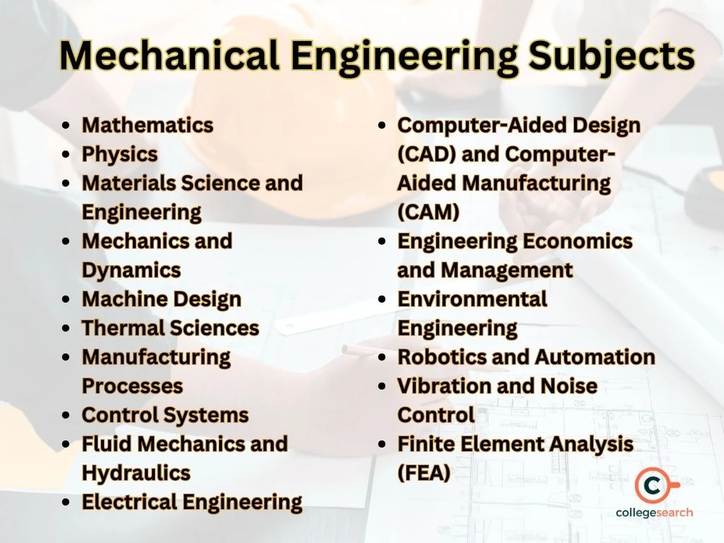 All Mechanical Engineering Subject, Engineering Drawing